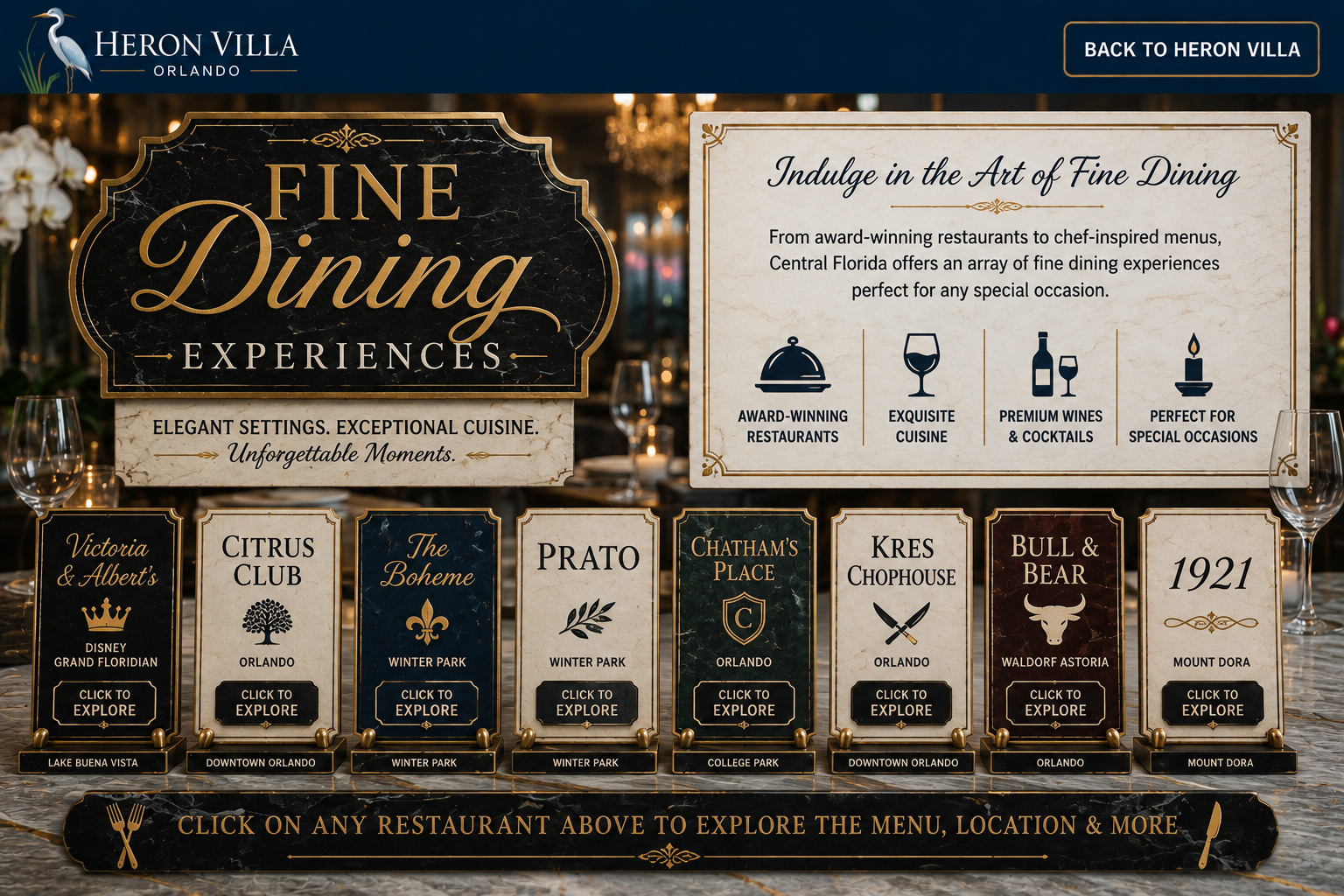 Fine Dining / Special Occasion approved Heron Villa restaurant artwork