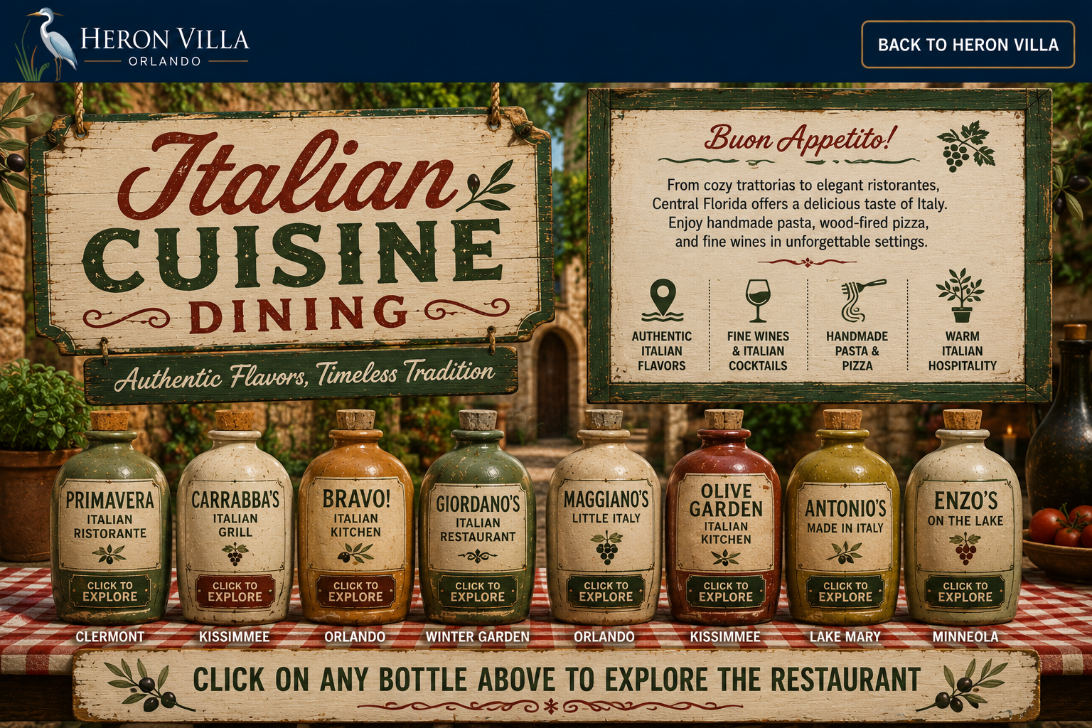 Pizza & Italian approved Heron Villa restaurant artwork