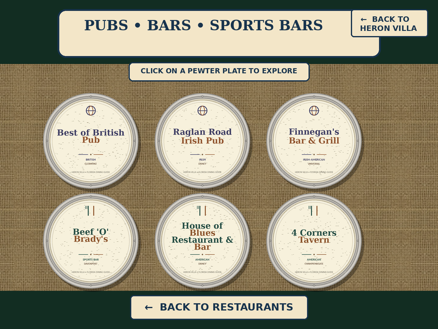 Pubs / Bars / Sports Bars with six featured clickable restaurant plates