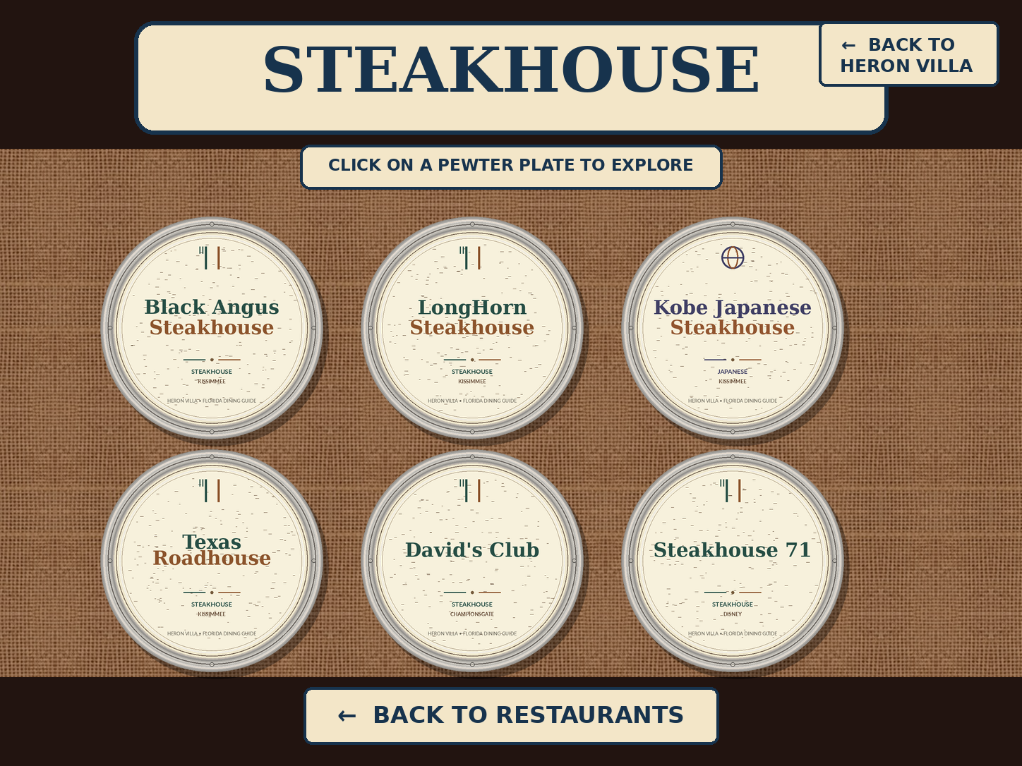 Steakhouse with six featured clickable restaurant plates